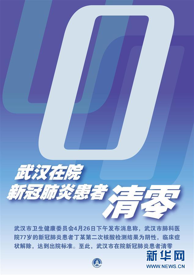 (新华全媒头条·图文互动)(36)风雨无阻向前进——写在全国疫情防控阻击战取得重大战略成果之际